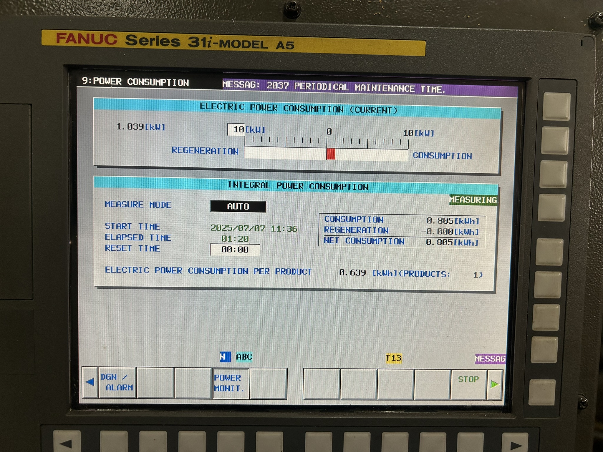 CNC energy monitoring